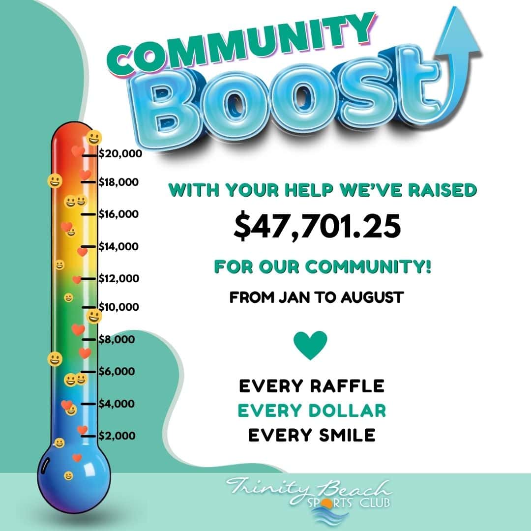 We’ve Given Back $47,701.25 to the Community So Far this Year!